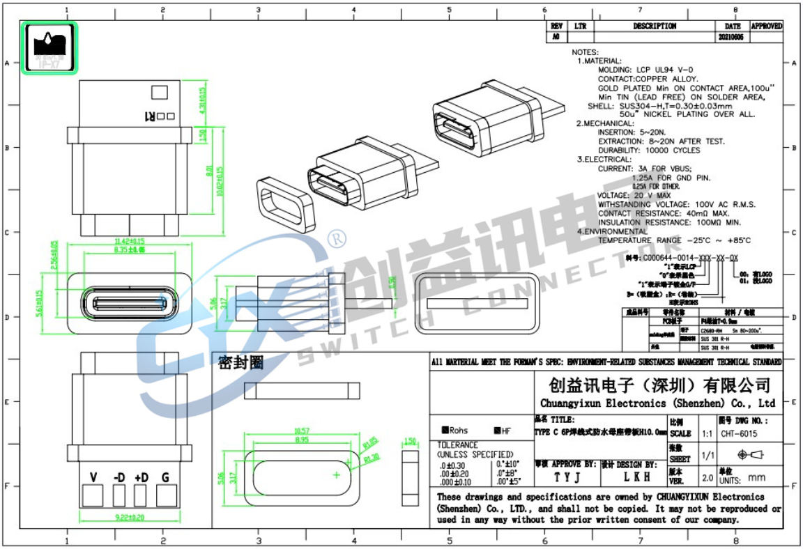 TYPE-C帶板焊線式母座 CHT-6015(圖1)
