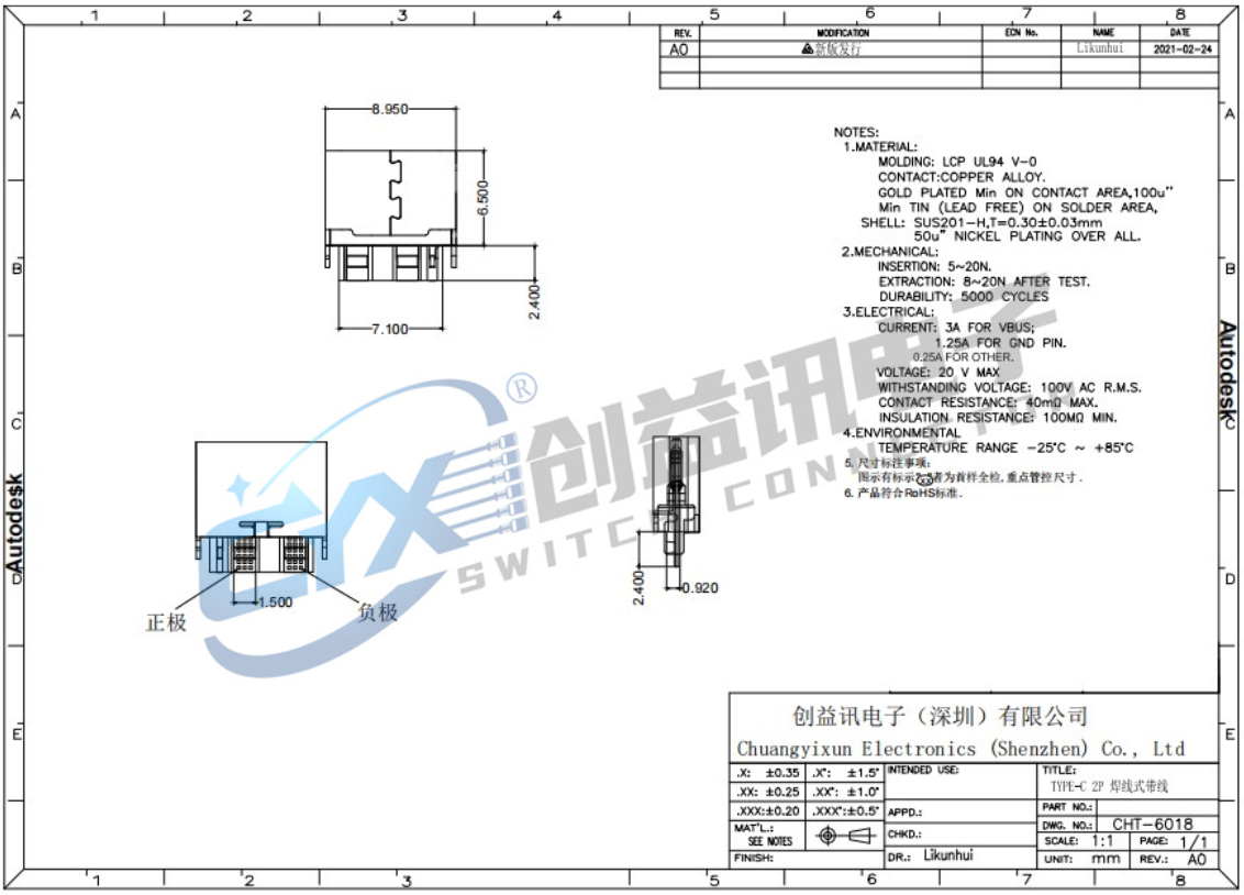TYPE-C 2P焊線式帶線 CHT-6018(圖1)