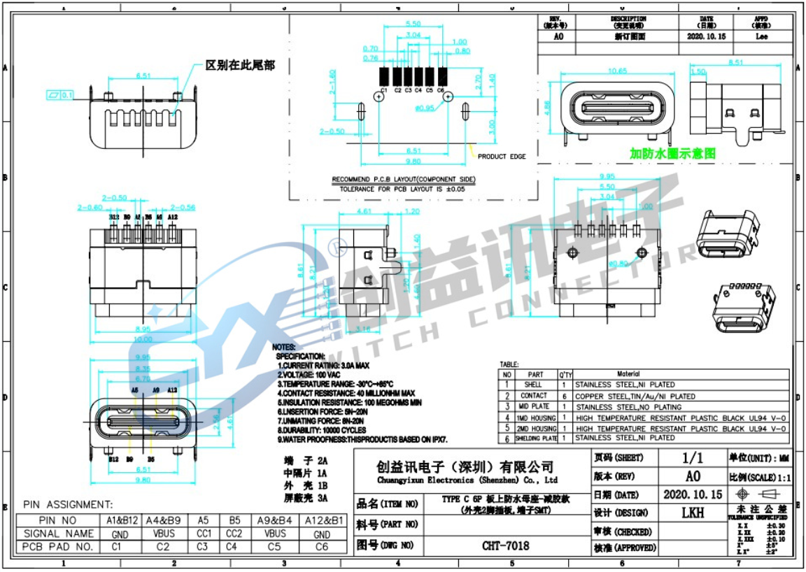 TYPE-C 6P 板上防水母座 CHT-7018(圖1)