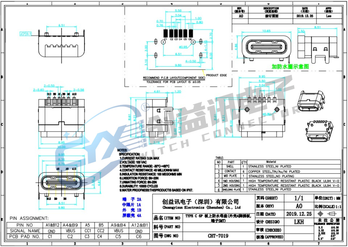 TYPE-C 6P 板上防水母座 CHT-7019(圖1)
