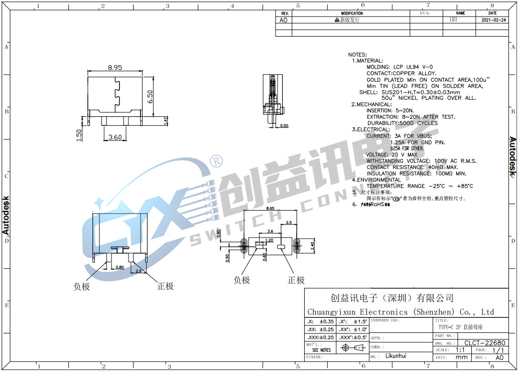 TYPE-C 2Pin 立插6.8 CLCT-22680(圖1)