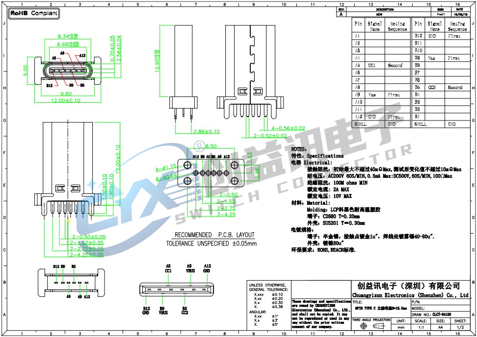 TYPE-C 6PF 立插 H=1.5  CLCT-64150(圖1)