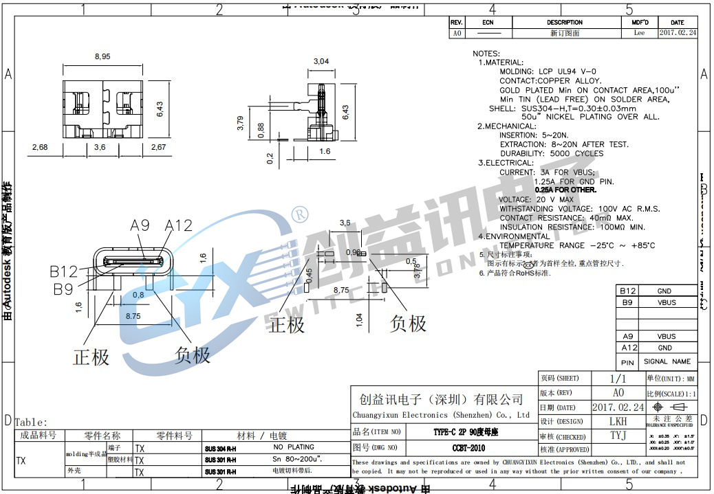 TYPE-C 2P 90度母座 加長腳2.5  CCBT-2010(圖1)