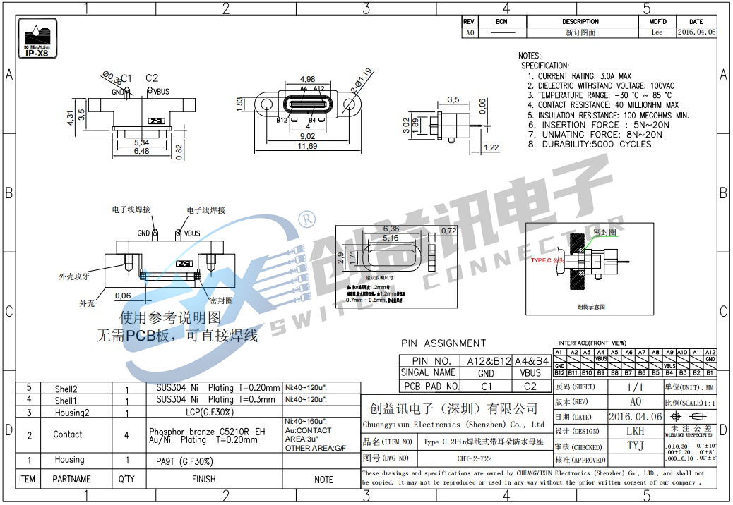 Type C 2Pin焊線式帶耳朵防水母座  CHT-2-722(圖1)