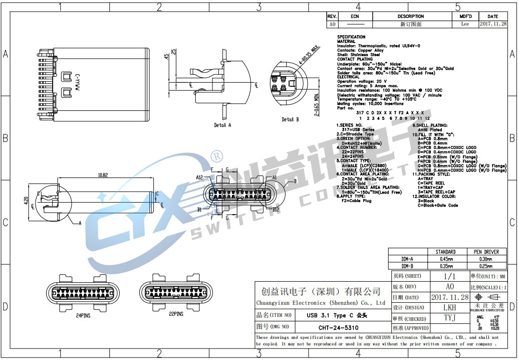 USB 3.1 Type C 公頭  CHT-24-5310(圖1)