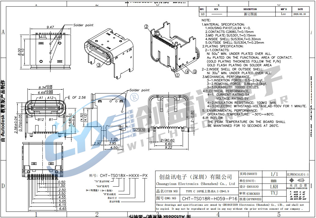 TYPE C 16P板上墊高4.3 CM H=5.9  CHT-TS018R-H059-P16(圖1)