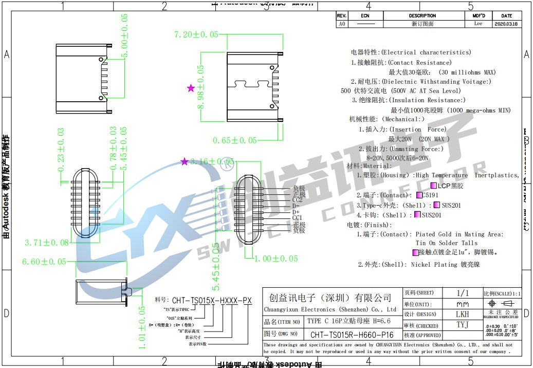 TYPE C 16P立貼母座 H=6.6  CHT-TS015R-H660-P16(圖1)