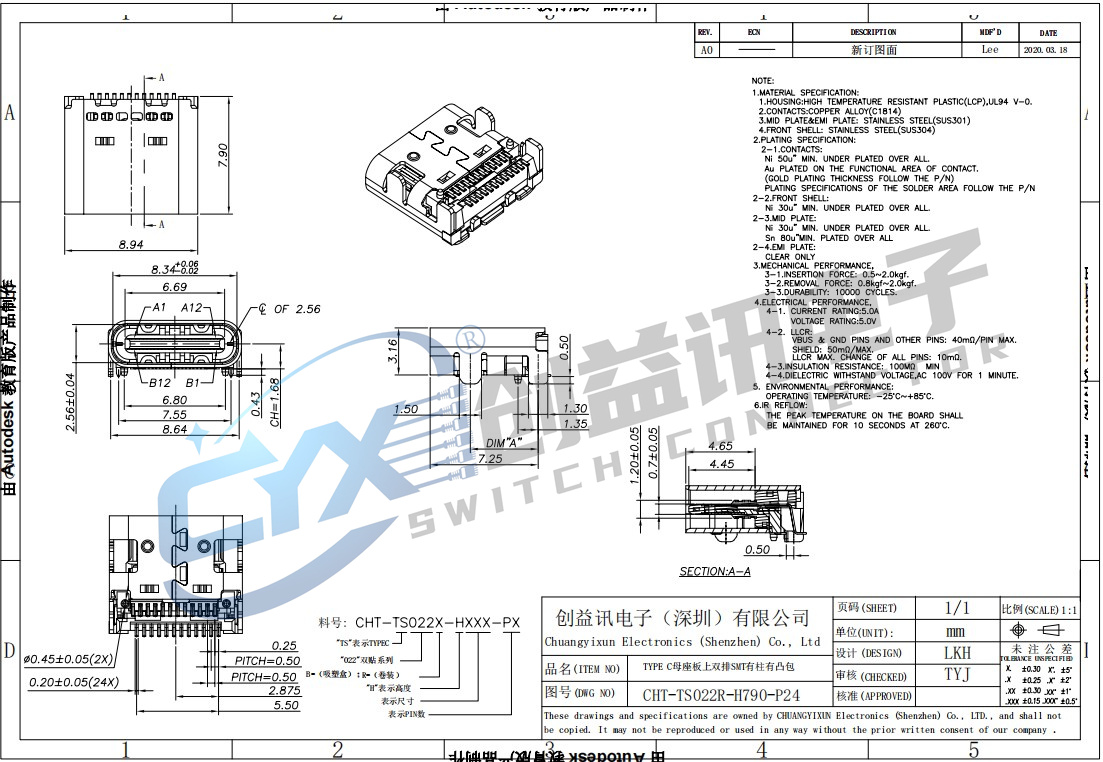 TYPE C 24P母座板上前插后貼 L=11.95 CHT-TS021R-H1195-P24(圖1)