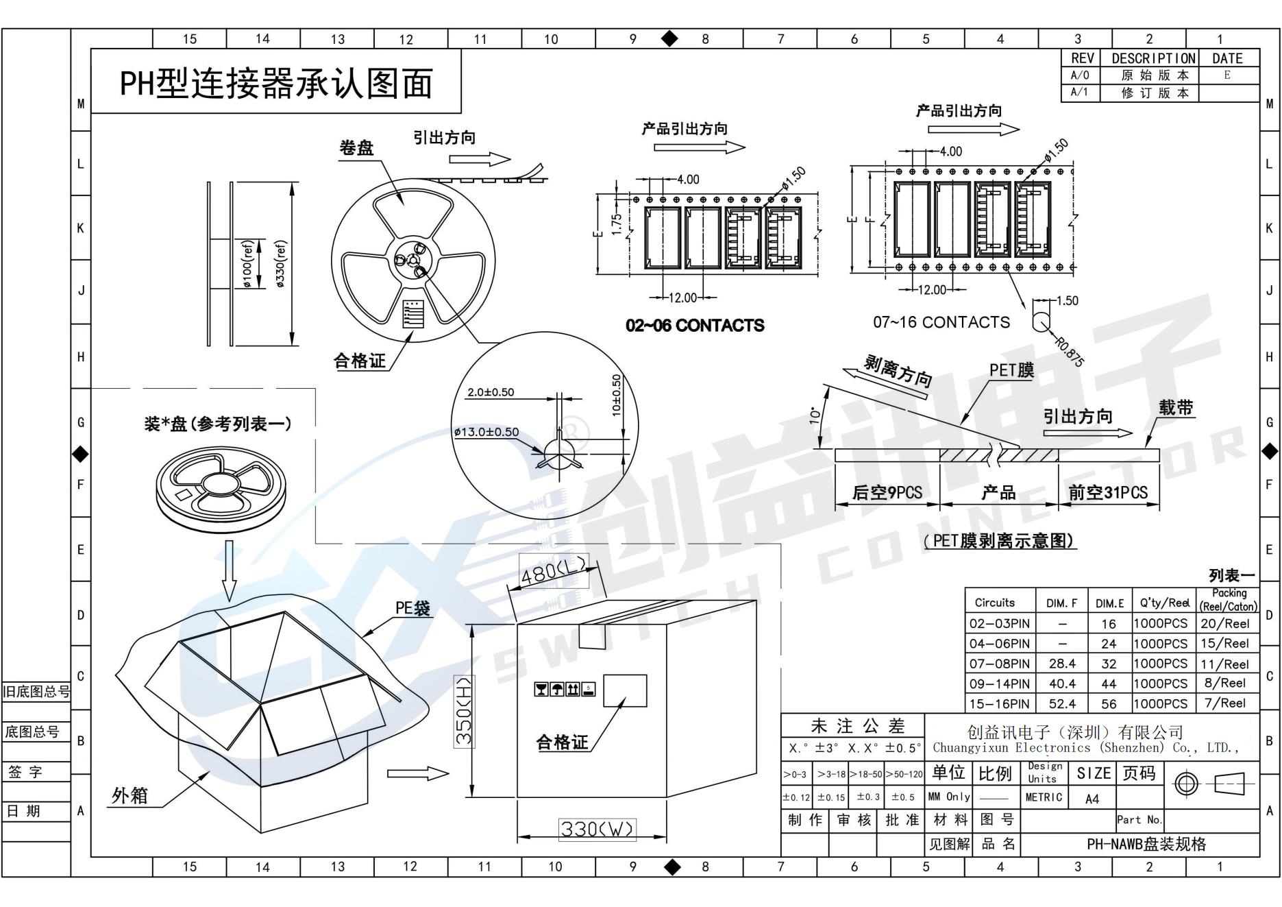 板線連接器(圖21)