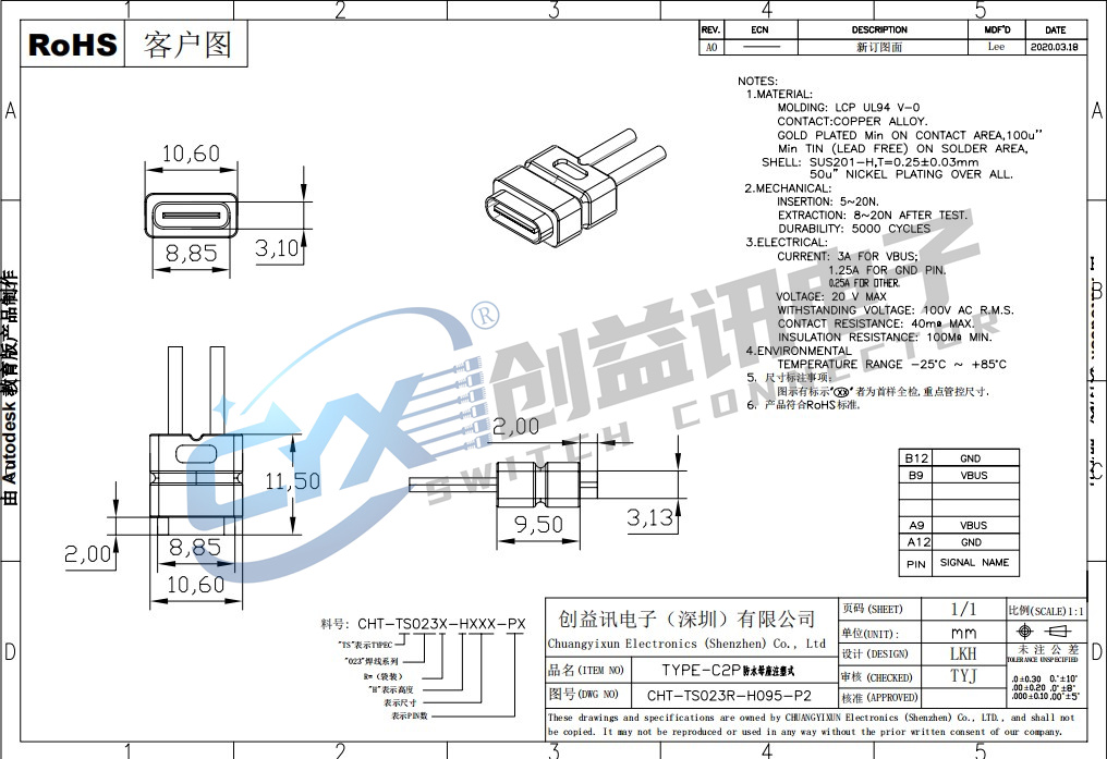 TYPE C 2P注塑焊線式帶線 CHT-TS023R-H095-P2(圖1)